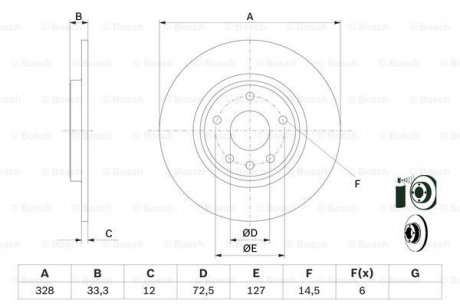 Диск гальмівний задній BOSCH 0986479E57