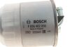 ПАЛИВНИЙ ФІЛЬТР BOSCH F 026 402 056 (фото 3)