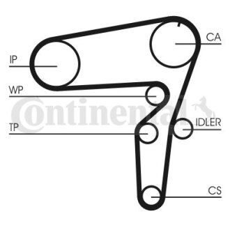 Ремінь ГРМ CONTINENTAL Contitech CT1105