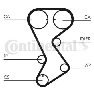 Ремінь ГРМ Contitech CT1144