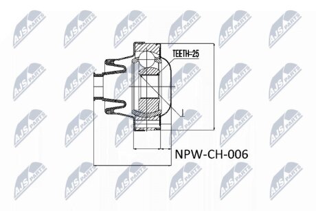 ШАРНІР РІВНИХ КУТОВИХ ШВИДКОСТЕЙ | JEEP GRAND CHEROKEE 93-05, JEEP LIBERTY 02- /OPRУCZ SILNIKA 5.2/ /NA REDUKTOR/ NTY NPWCH006